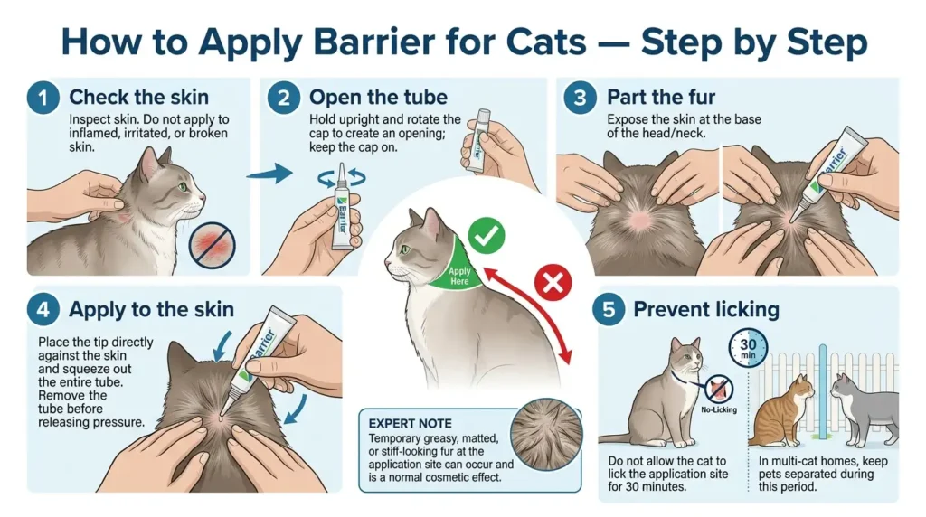 Barrier Dosage For Cats: Calculator, Chart & Safe Guide 2 How to Apply Barrier for Cats, Step by Step