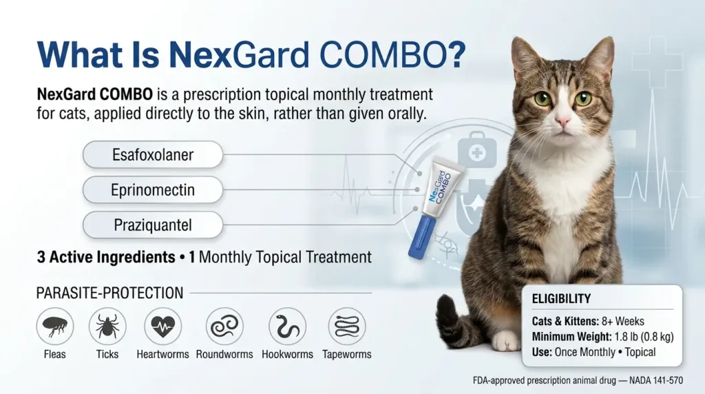 NexGard COMBO Dosage For Cats: Calculator, Chart & Safe Guide 1 What Is NexGard COMBO Dosage For Cats?